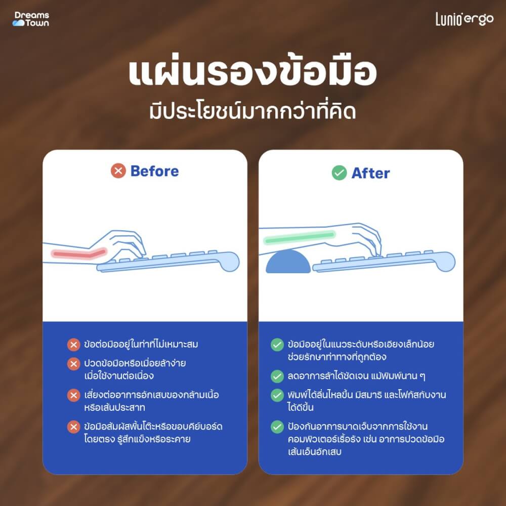 แผ่นรองข้อมือคีย์บอร์ด LUNIO ERGO CYREST KEYBOARD PAD LIGHT GRAY สีเทาอ่อน